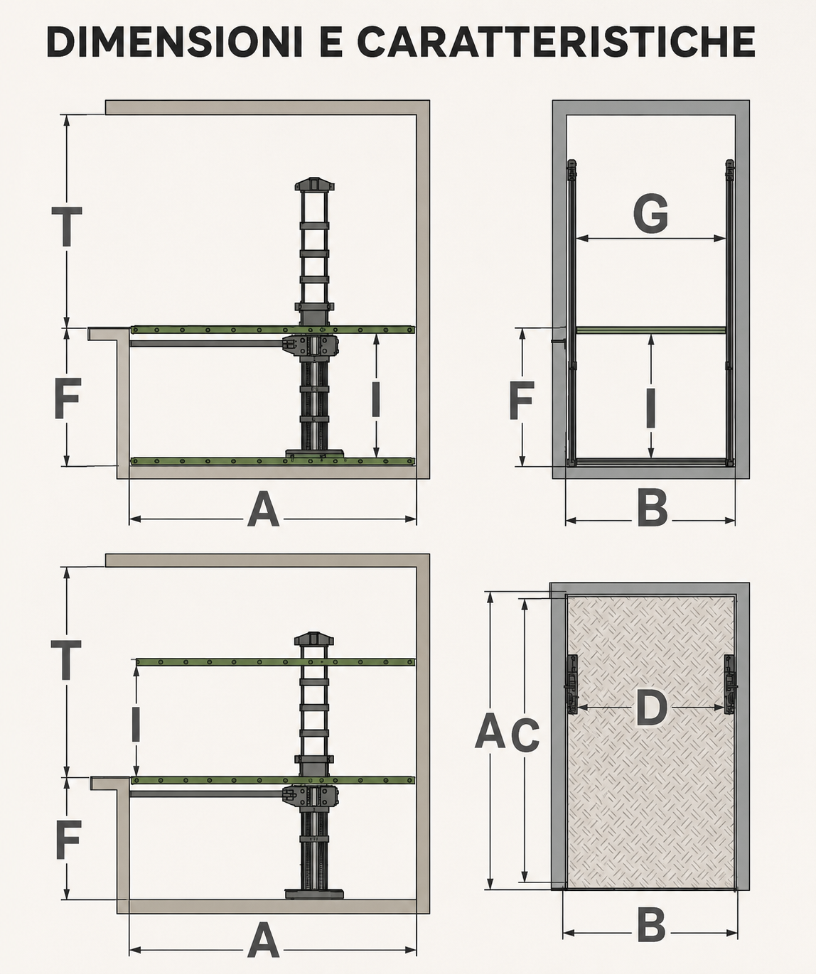 caratteristiche Indip parking system caratteristiche Indip parking system